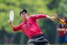 Forehand throws