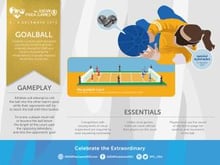 What is Goalball