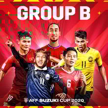 AFF Suzuki Cup 2020 Group B Previews of Vietnam, Malaysia, Laos, Cambodia and Indonesia!