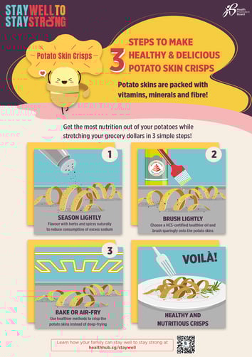 Potato Skin Crisps (Recipe)