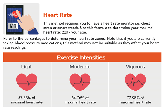 infographic 2