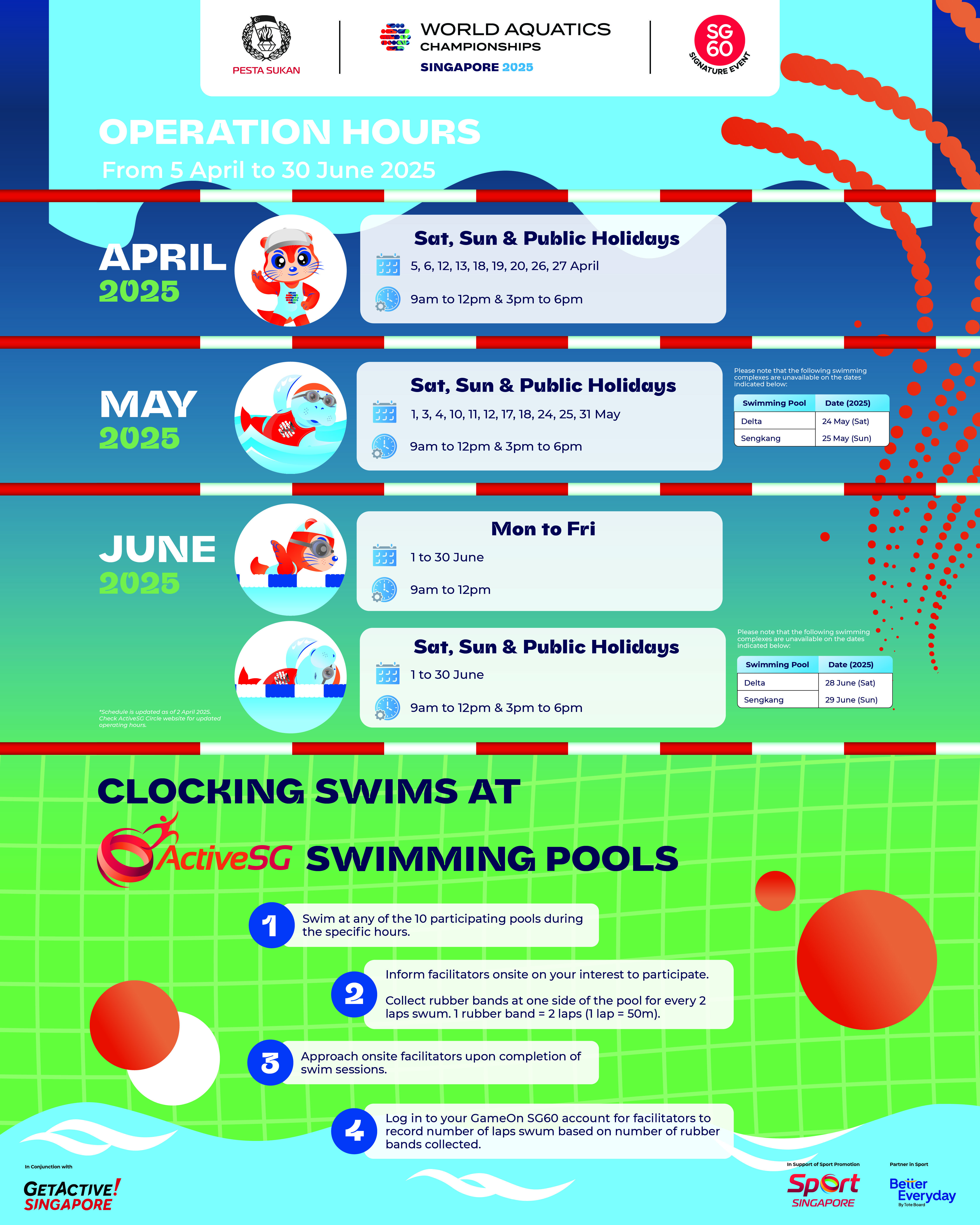Swim Challenge Infographic Board ver6.0 copy-02