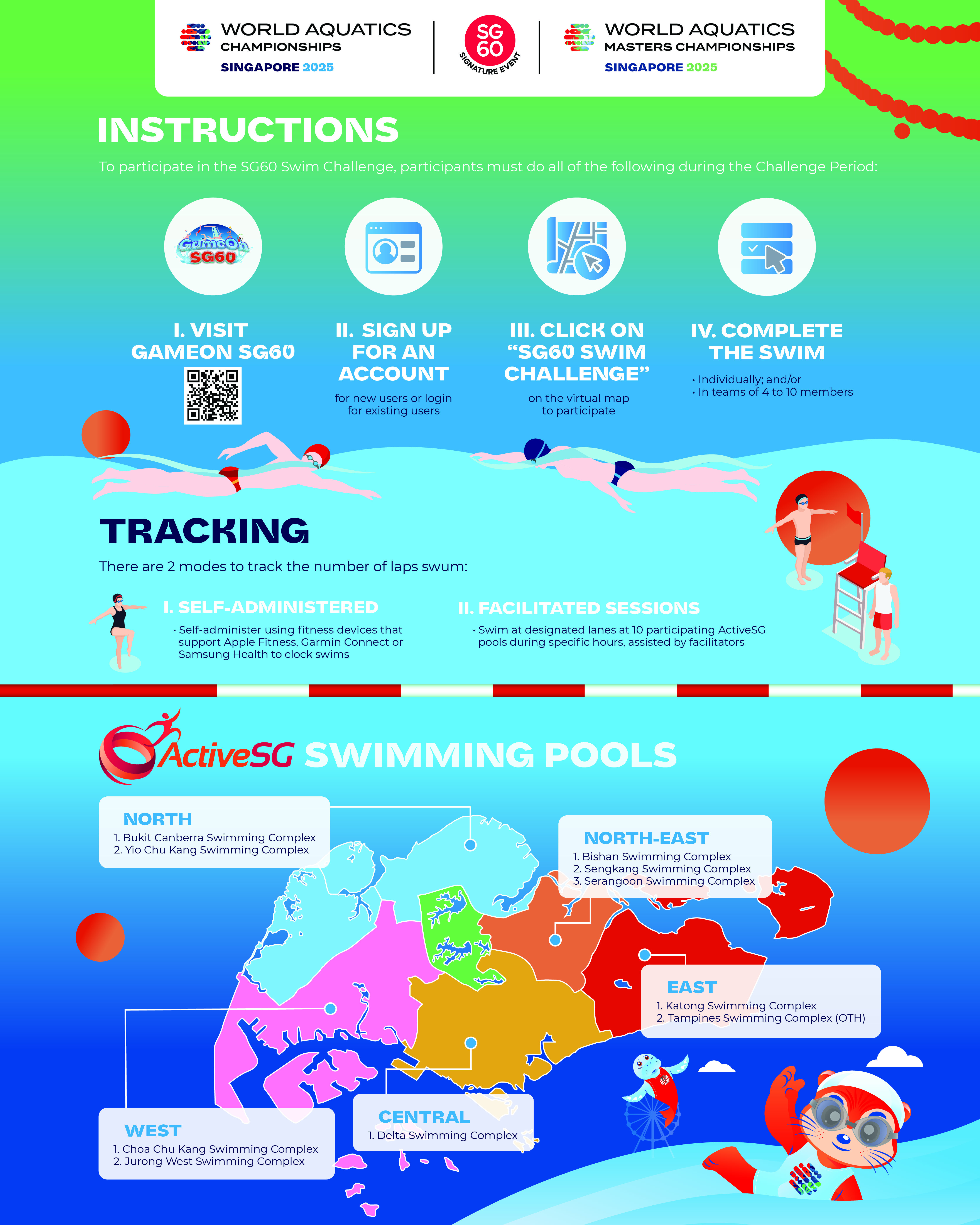 Swim Challenge Infographic Board ver6.0 copy-03