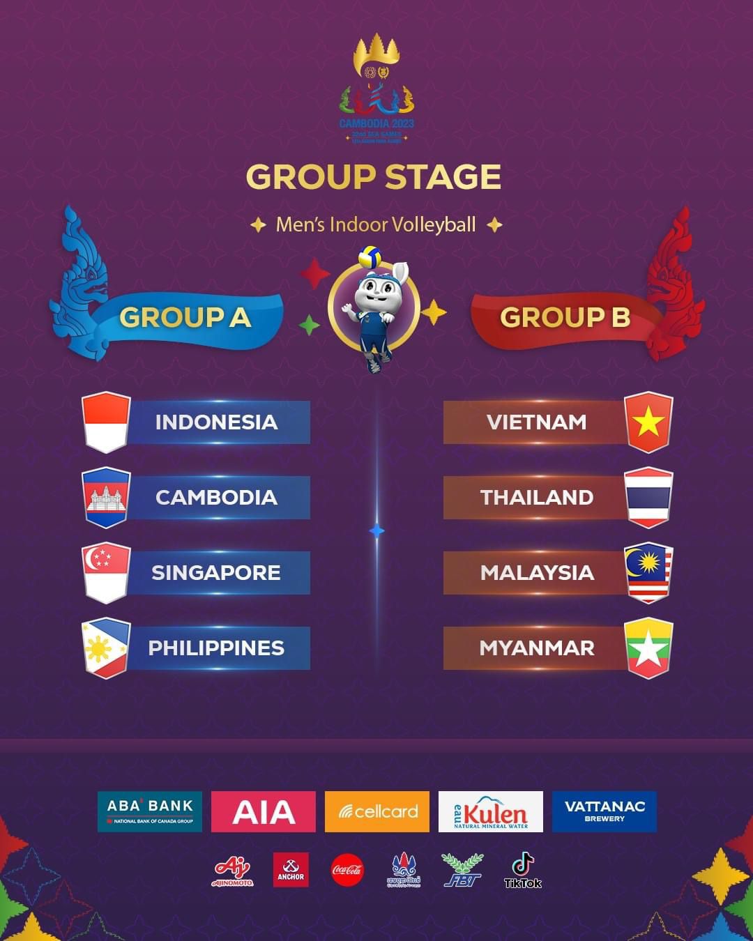 Team Draw Men Indoor