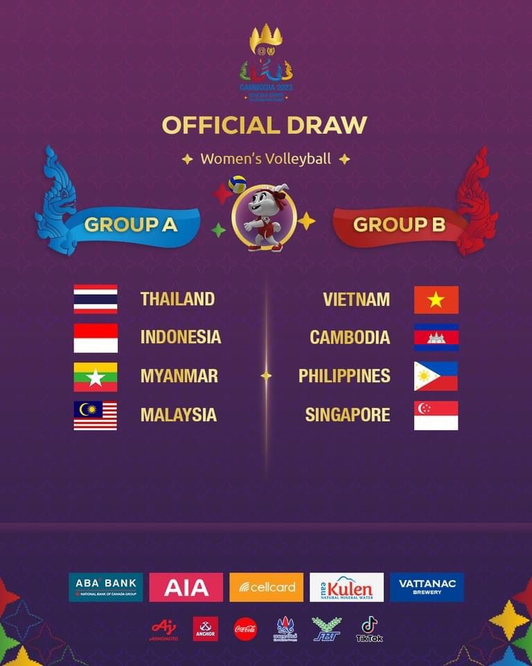 Team Draw Women Indoor
