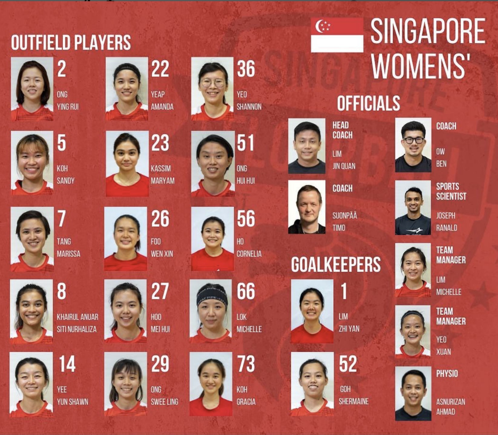 World Floorball Championships in Switzerland in November