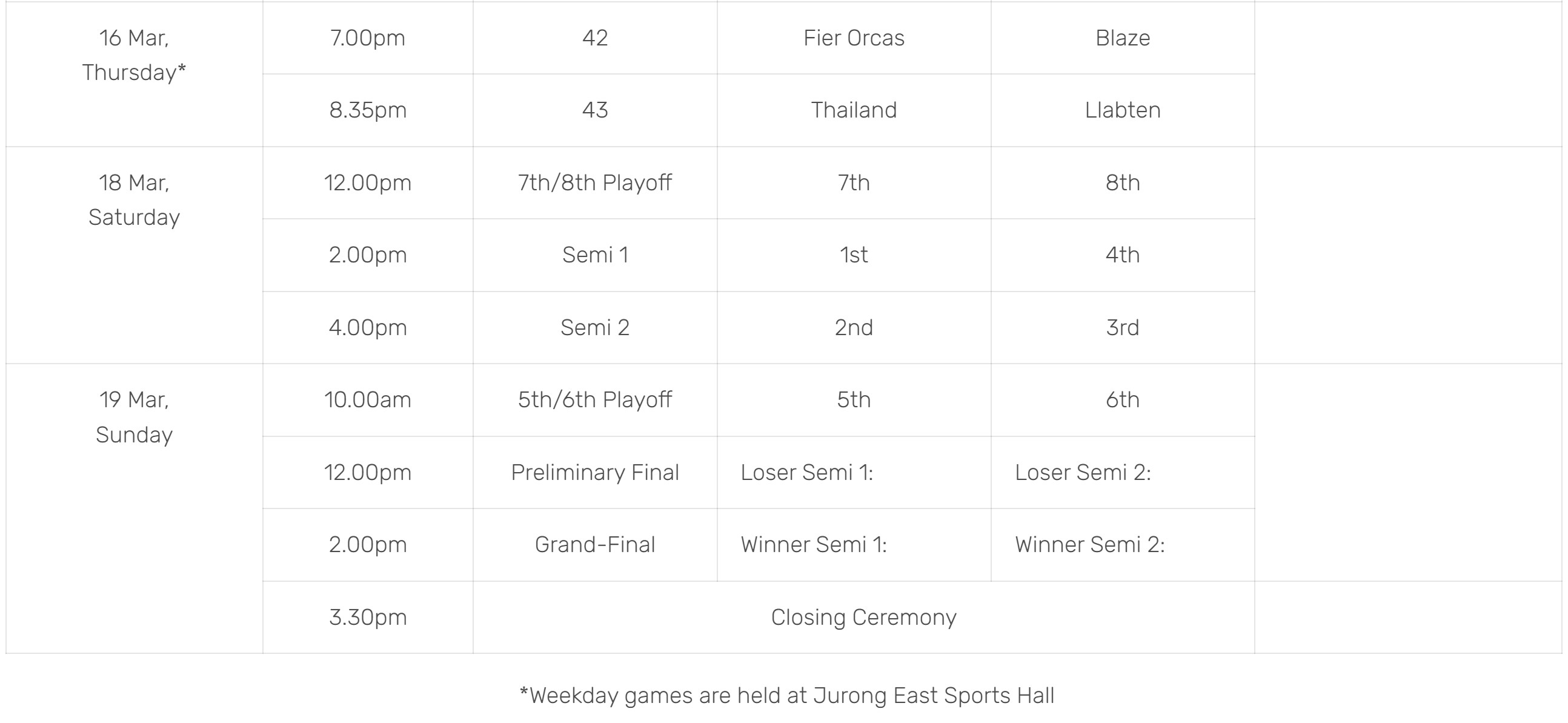 fixtures